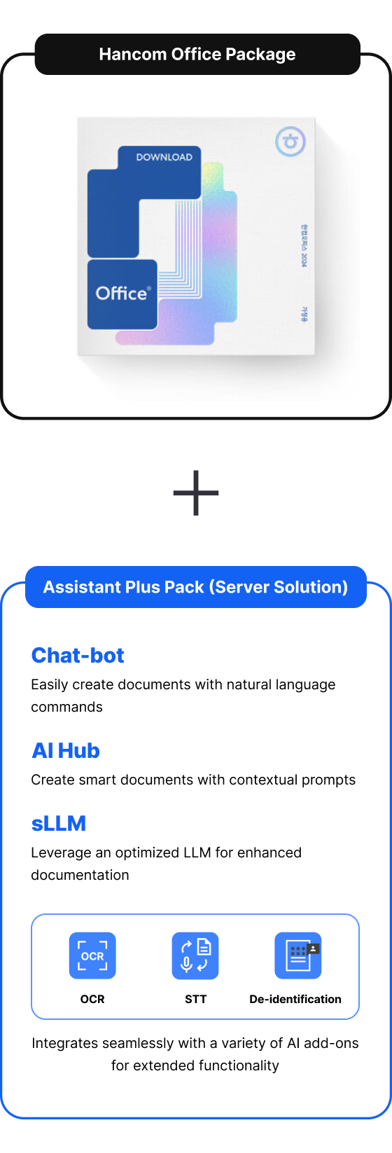 AI Assistant Product