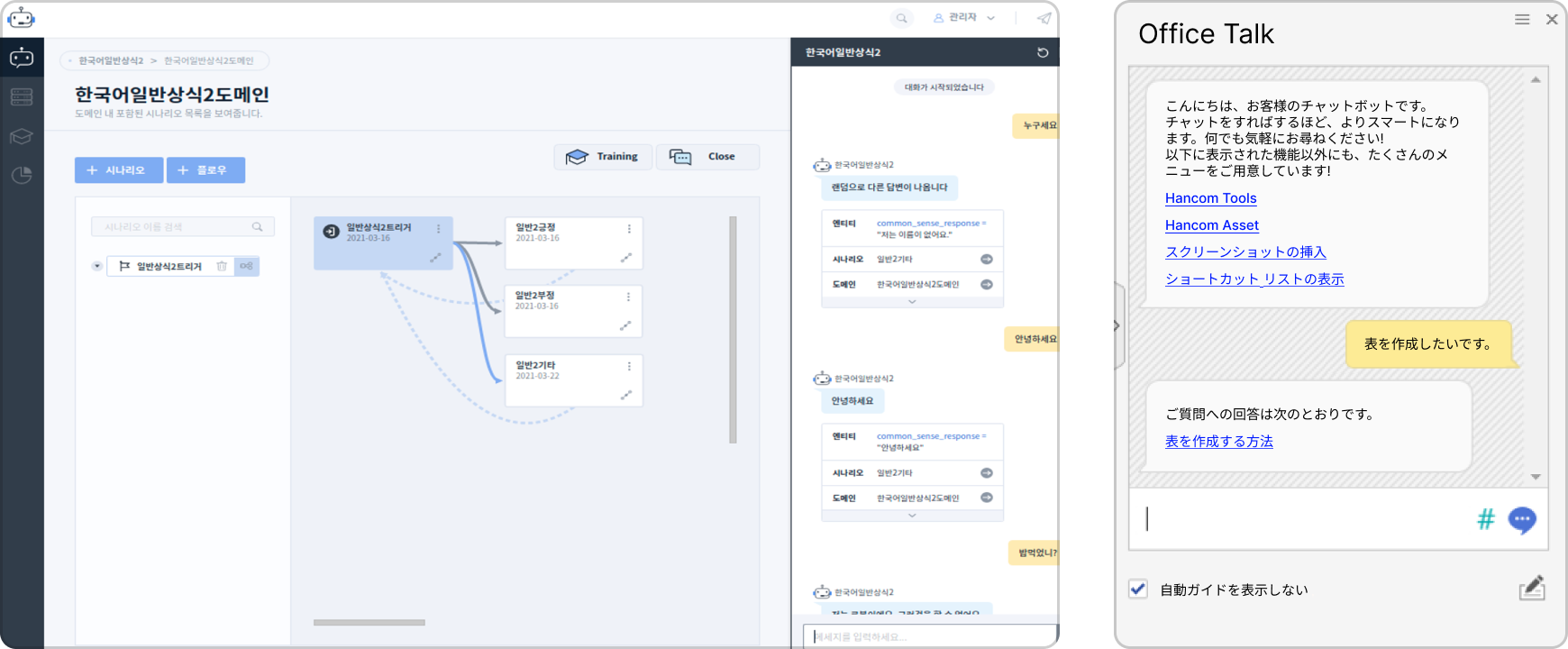 Chatbot SDK practices